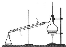 destilacia.jpg
